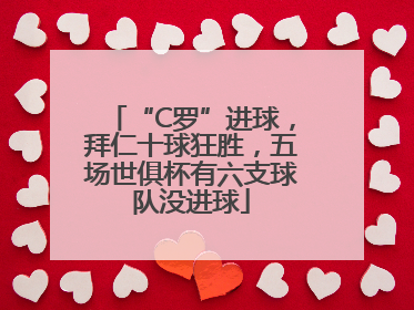 “C罗”进球，拜仁十球狂胜，五场世俱杯有六支球队没进球